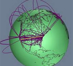 ���������� ����� �������� ����� ����� �����