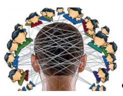 ���������� ���� � ����� ������������ ��������